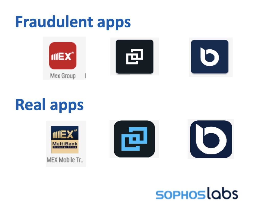 Sophos uncovers 137 fraudulent Android, iOS crypto-stealing apps 88 1 4