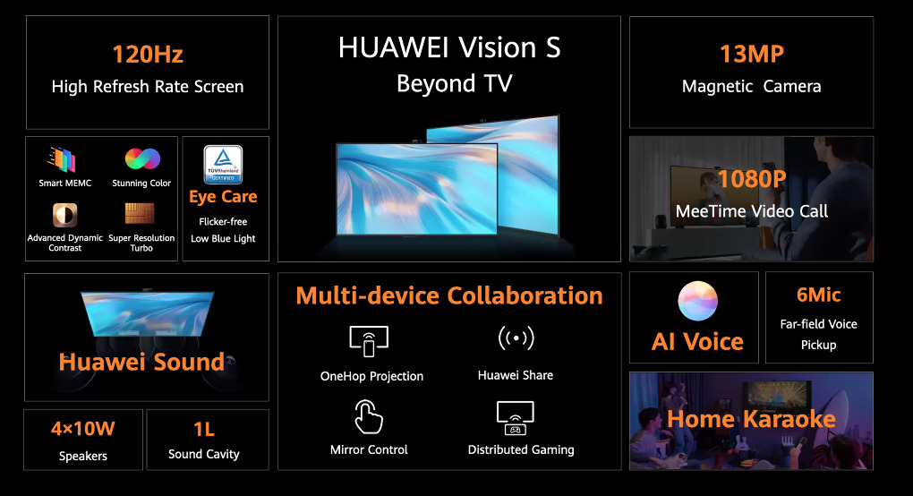 Huawei Vision S: Price, Specs, Availability in the Philipines 88 Screenshot 45
