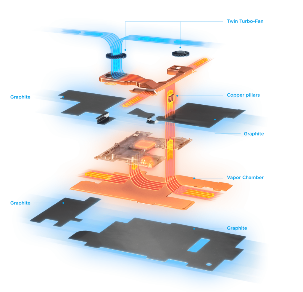 Lenovo LEGION Phone Duel 2: Price, Specs, Availability in the Philippines 89 Lenovo Legion Phone Duel 2 One complete thermal system 1 1536x1478 1