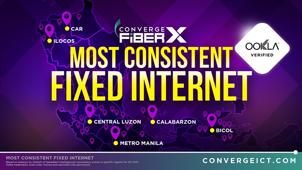 Converge hailed as most consistent fixed internet provider 87 Converge Most Consistent Fixed Internet