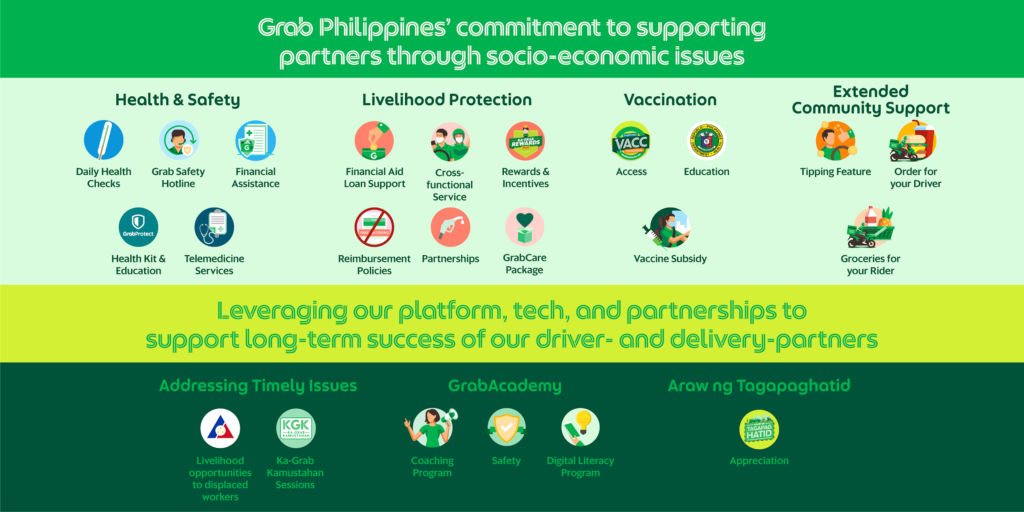 Grab Philippines commits to fulfilling the everyday needs of Filipinos 87 untitled 1