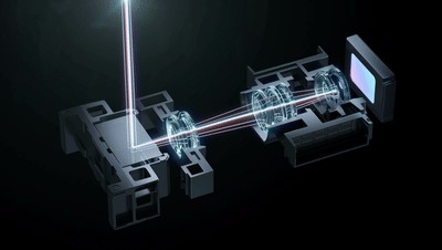 OPPO unveils new multiple imaging technologies 88 untitled 2 2