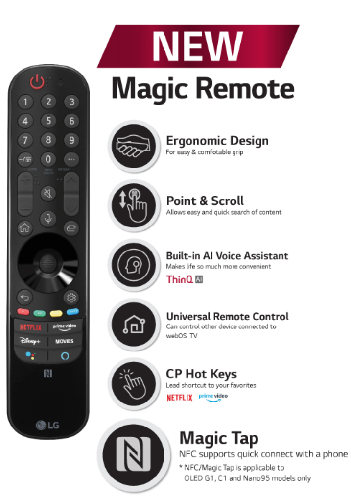 LG Electronics offers OLED TV perks, Roadshow Raffle 88 Magic Remote