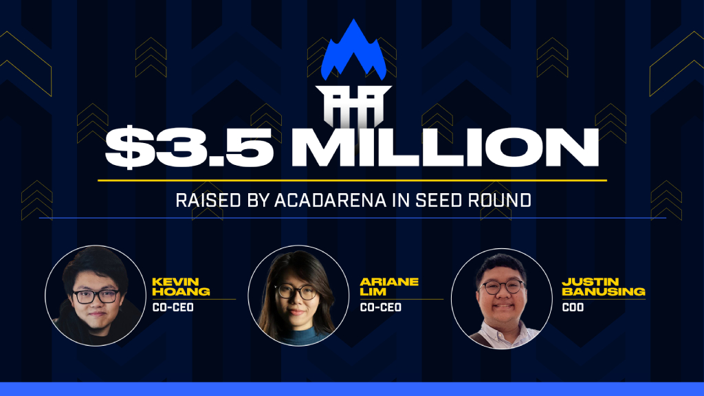 AcadArena Raises USD 3.5M Seed from 1KX, Hashed, Twitch Co-Founder 88 Copy of Founders