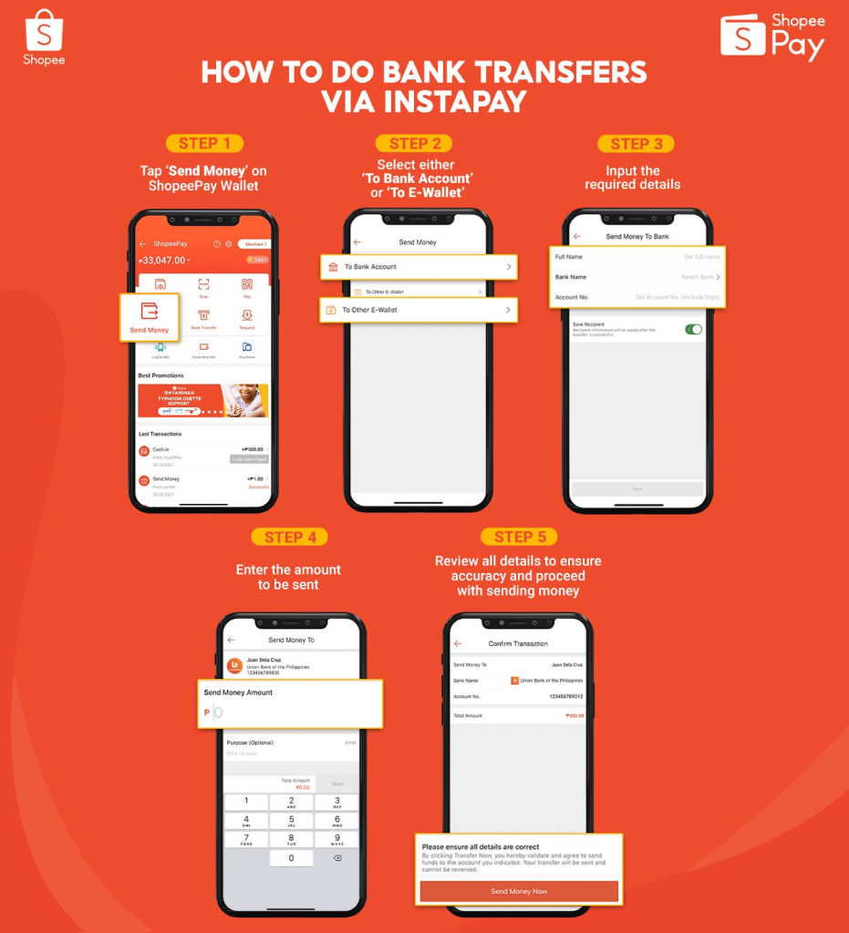 Shopee Pay offers free and real-time transfers 89 In Article 2