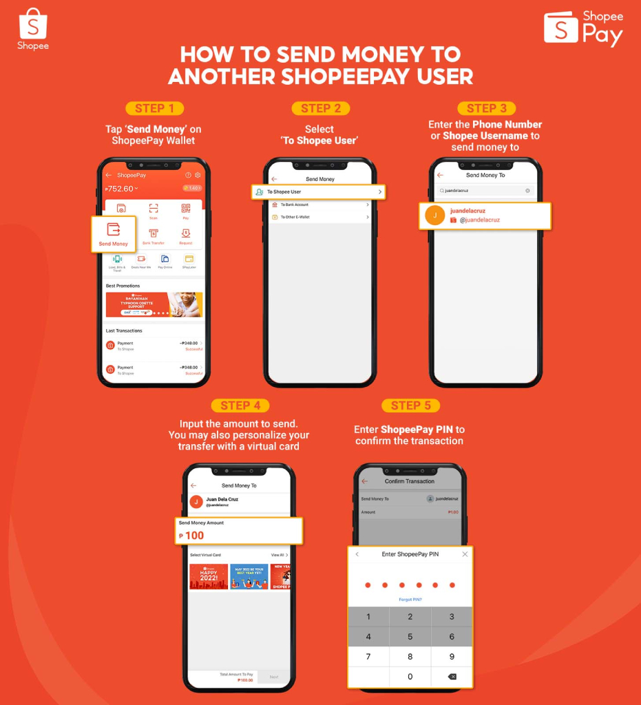Shopee Pay offers free and real-time transfers 90 In Article 3 1
