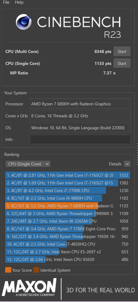 ASUS ROG Strix G15 (G513RW 2022) Review 95 Cinebench Balanced