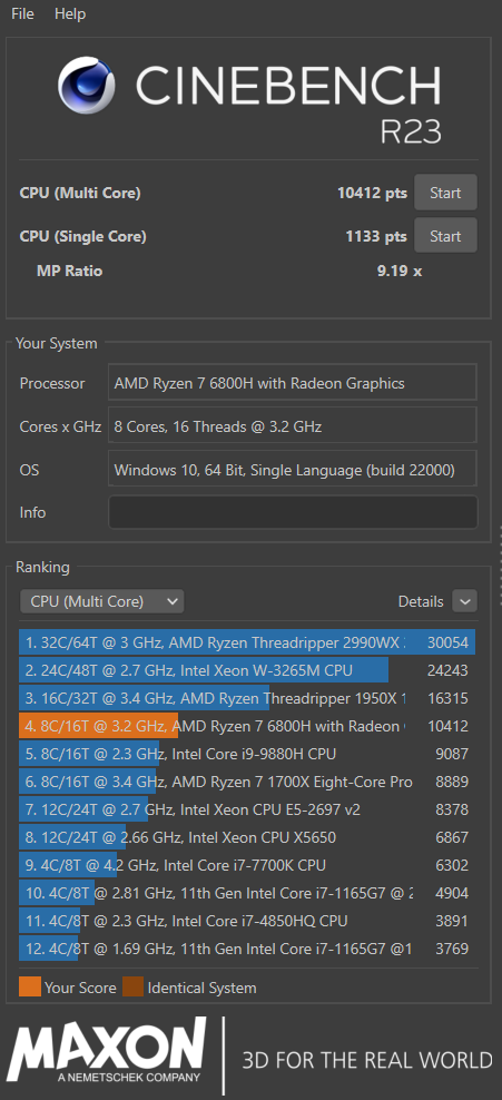 ASUS ROG Strix G15 (G513RW 2022) Review 97 Cinebench Performance