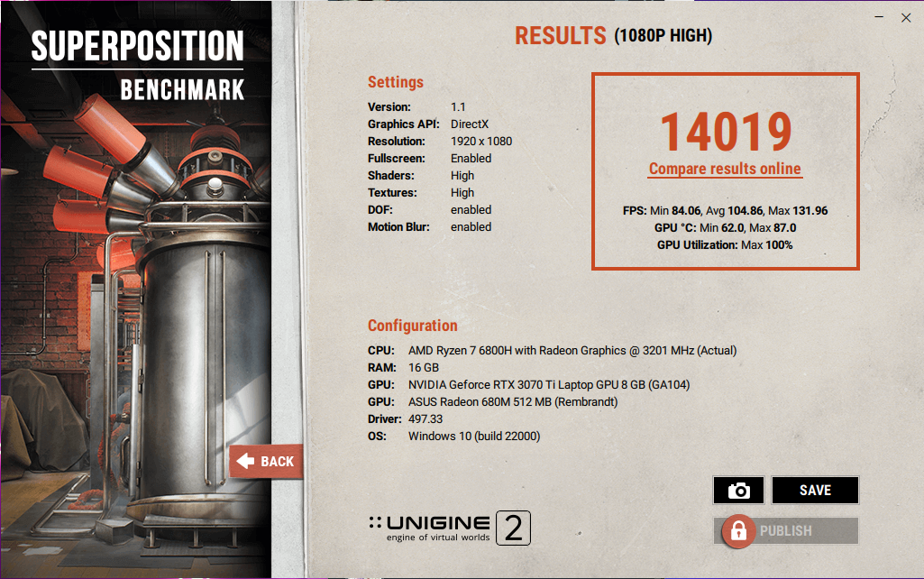 ASUS ROG Strix G15 (G513RW 2022) Review 104 Superposition1080pHigh