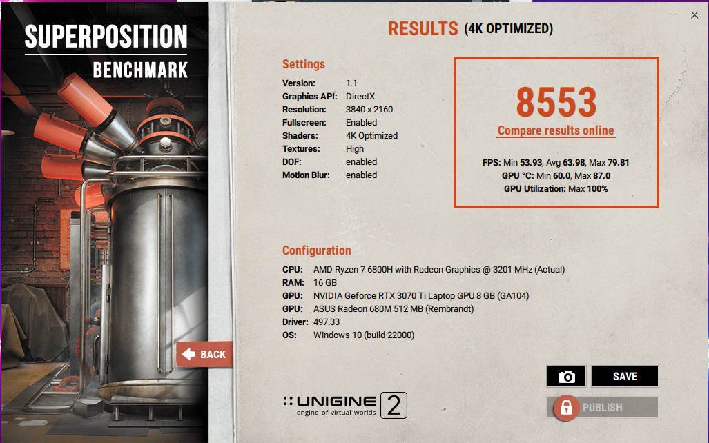 ASUS ROG Strix G15 (G513RW 2022) Review 106 Superposition4k Performance