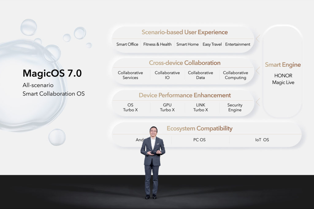 HONOR 70, MagicBook 14, Pad 8, and more debut globally at IFA 2022 94 HONOR IFA Keynote image4