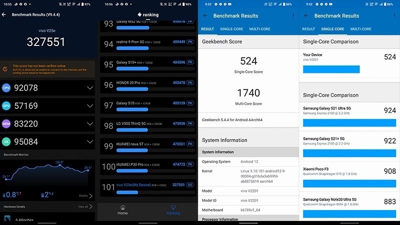 vivo V25e Review 124 vivo V25e full review performance 04 benchmark 1