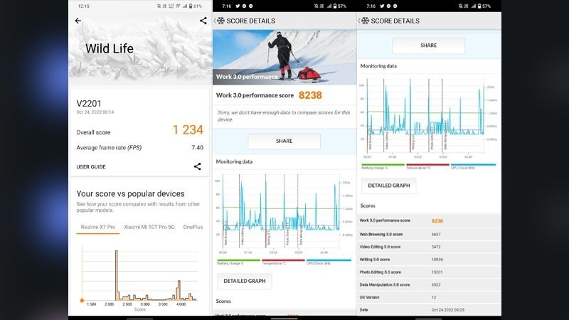 vivo V25e Review 125 vivo V25e full review performance 06 benchmark