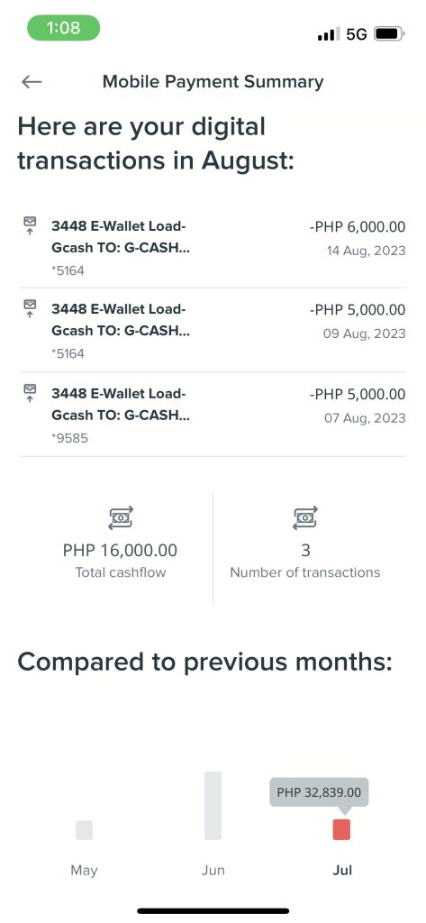 Revolutionize Your Finances with BPI App's Track and Plan - Your AI-Powered Financial Advisor 92 Mobile Payments Summary A