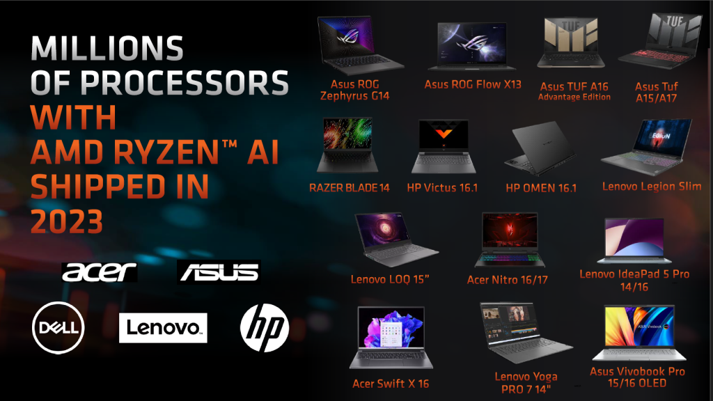 AMD unlocks next gen performance with the AMD Ryzen 8040 Series 89 image