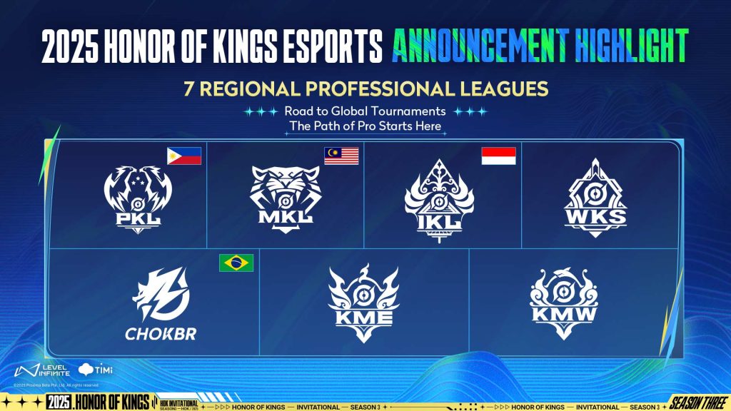 Honor of Kings Unveils New Roadmap, Bigger Investment, and Global Expansion 90 honor of kings new esports 2025 4