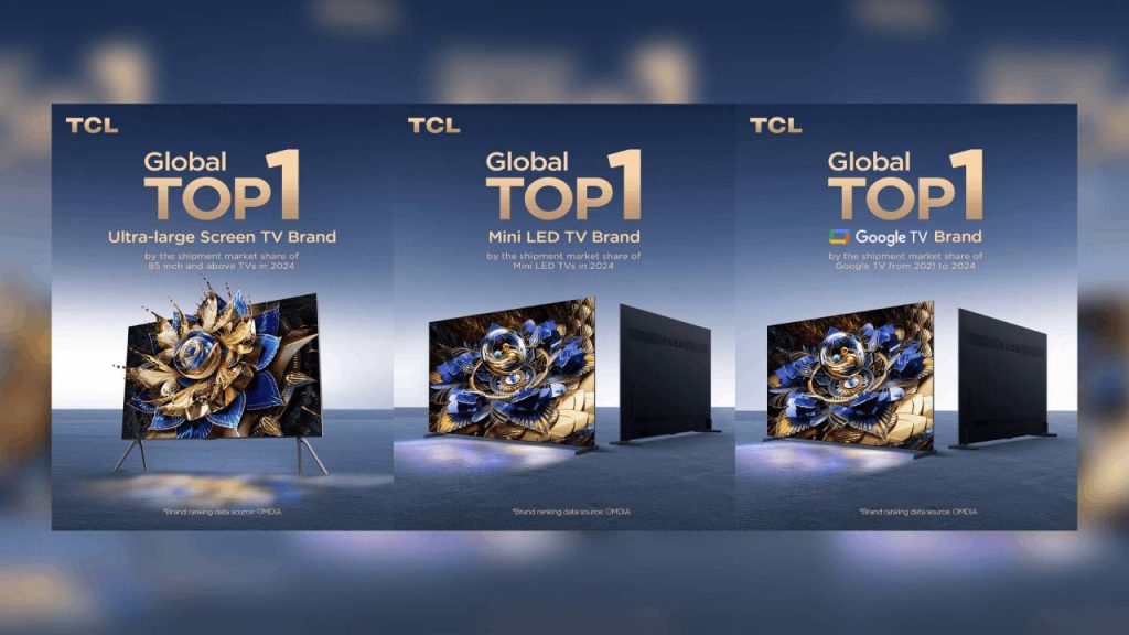 TCL Leads Global Market in Ultra-Large, Mini LED, and Google TVs - Report 87 tcl tv