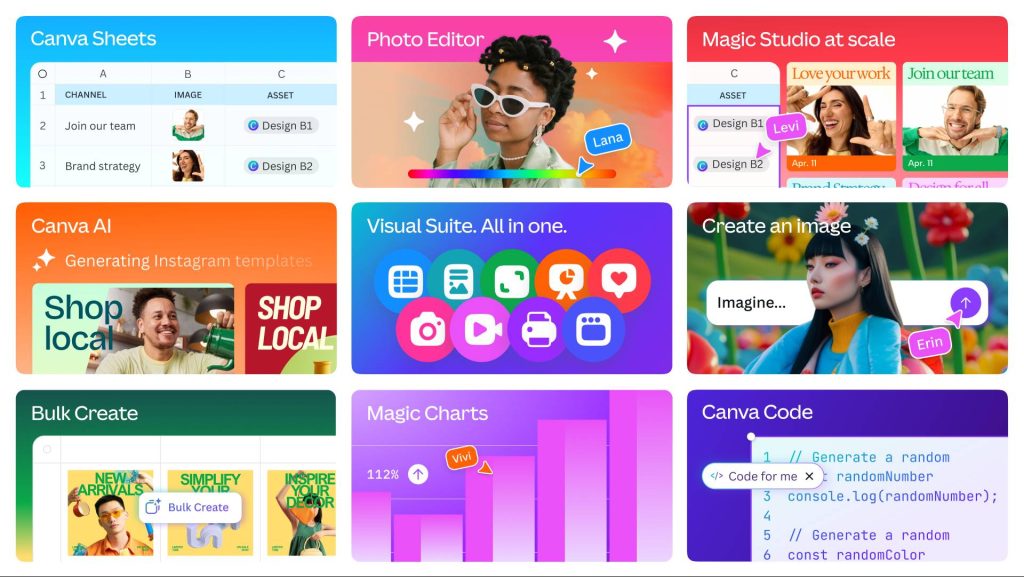 Canva Drops its Biggest Update with Sheets, New Visual Suite, Easy Coding 88 Visual Suite 2.0 1