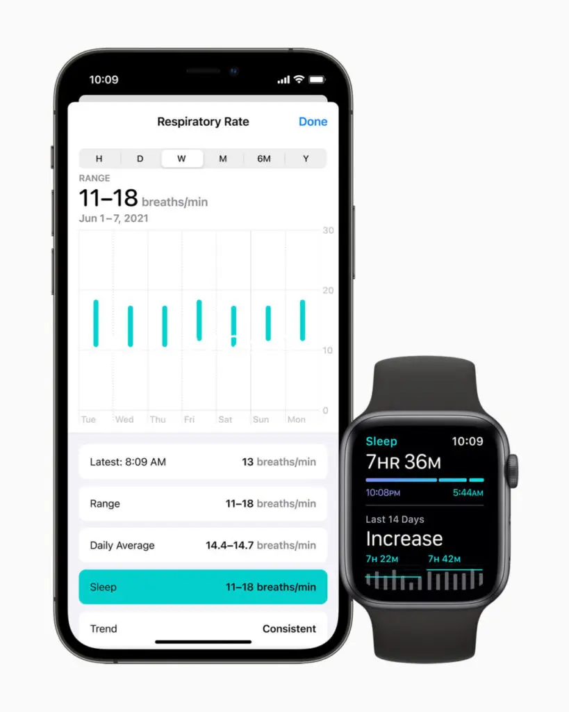 apple wwdc21 watchos8 sleeping respiratory rate 06072021