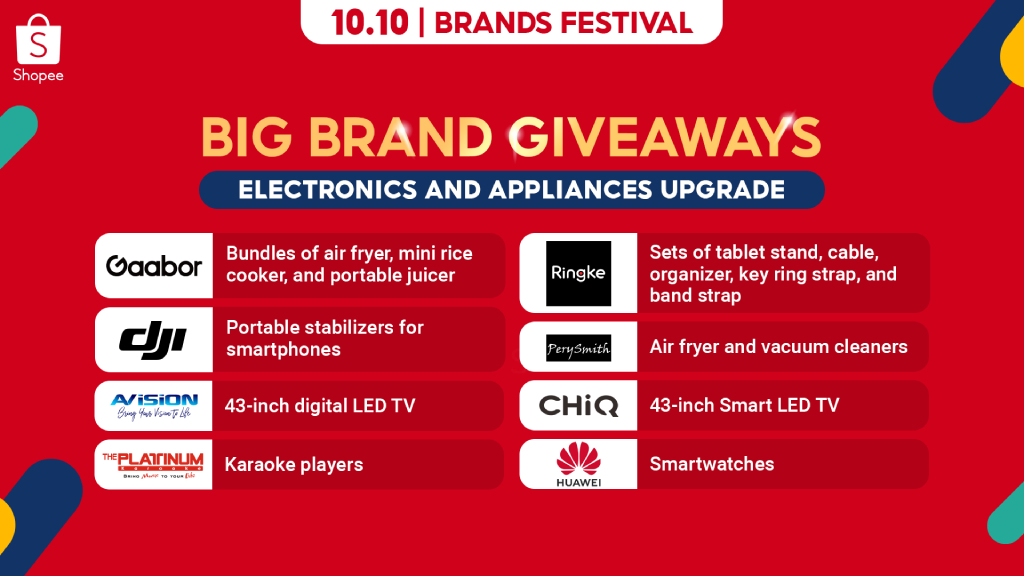 Win brand giveaways on the Shopee 10.10 Brands Festival 93 10.10 Big Brand Giveaways Electronics 1