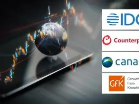 comparing marketing research firms global philippines