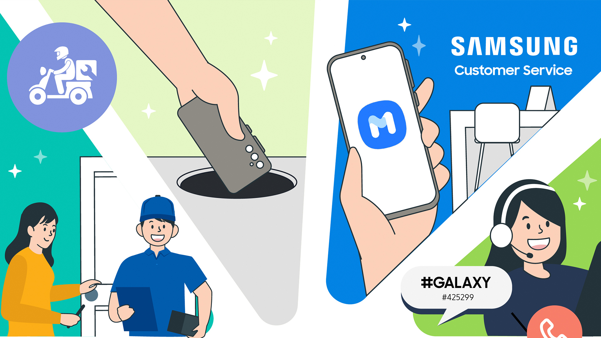 Samsung Customer Service Convenient and EcoFriendly Support for Your