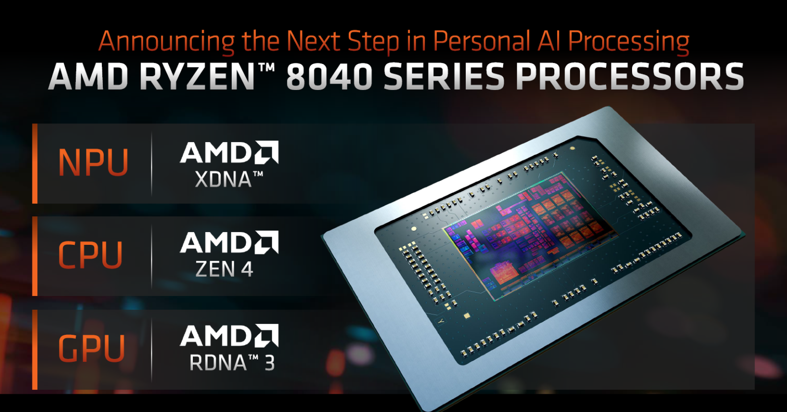 AMD RYZEN 8040 Series