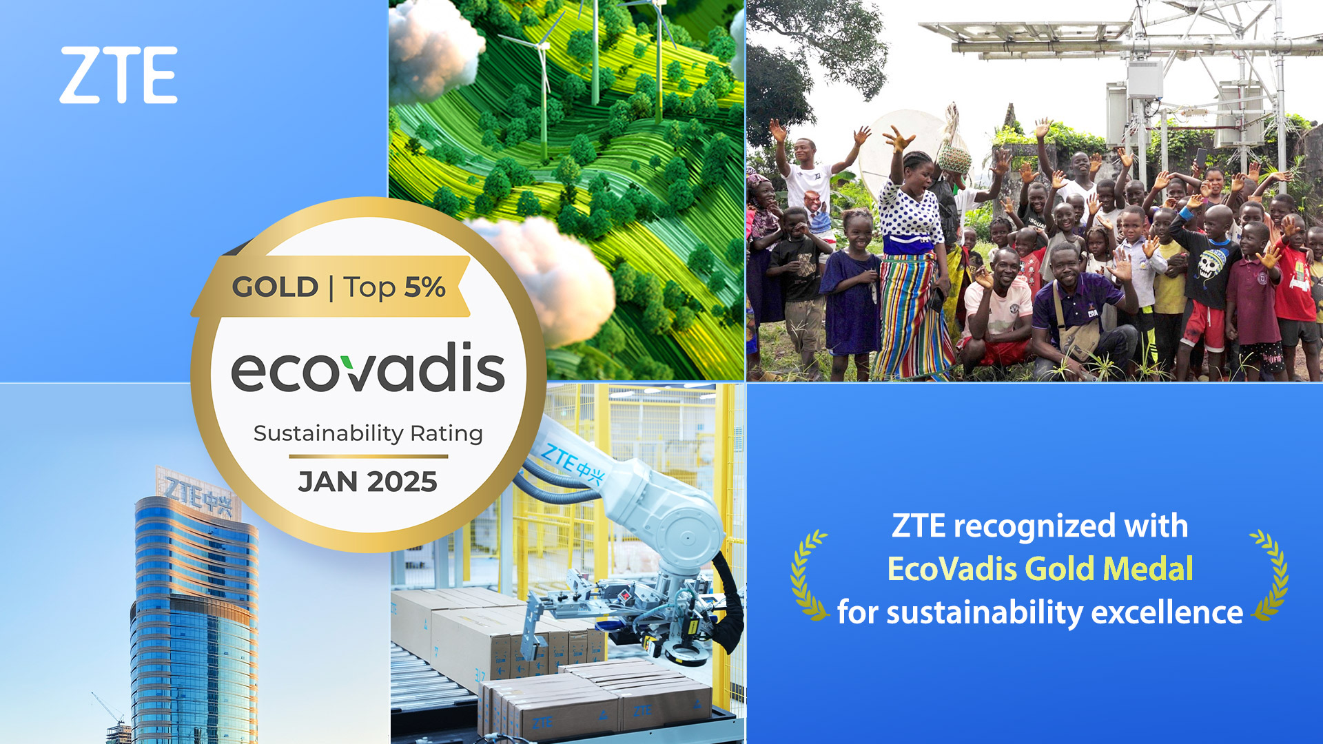 ZTE EcoVadis Award