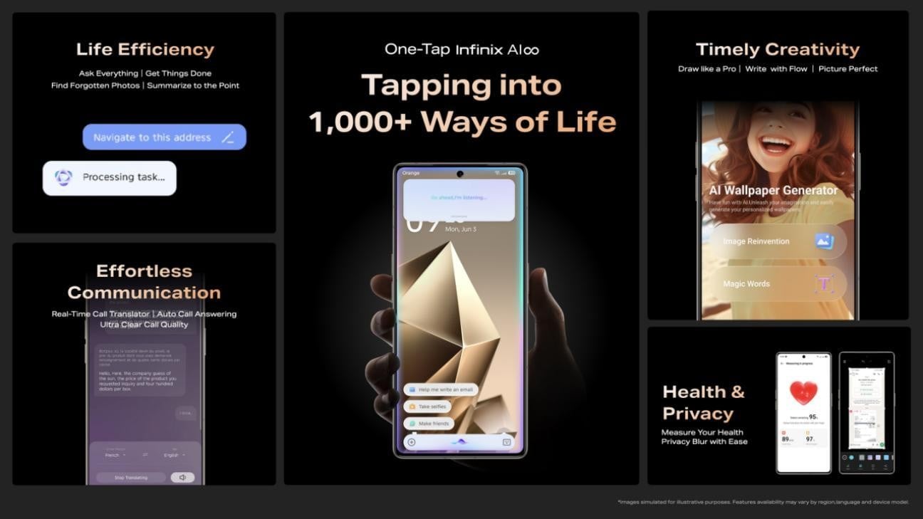 Photo3 InfinixAILaunchEvent2025 min