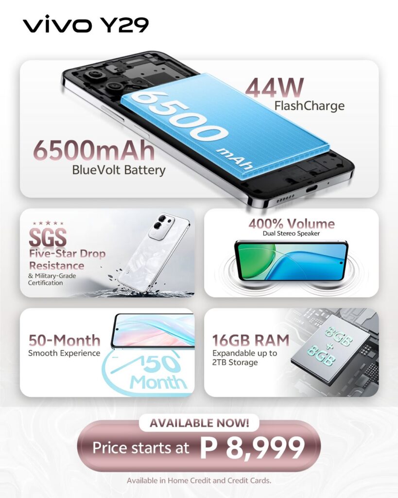 vivo Y29 launches with 6500mAh BlueVolt battery at Php 8,999 88 1080x1350px Y29 Available Now