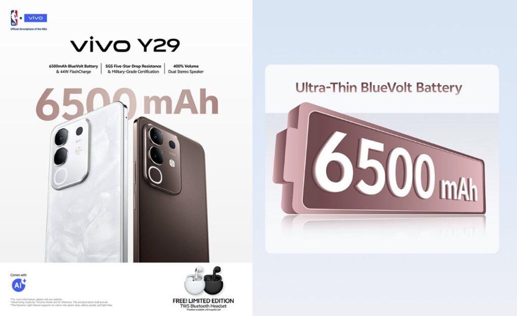 How vivo Y29’s 6500mAh BlueVolt battery powers the new generation 92 vivo y29 battery genz 5