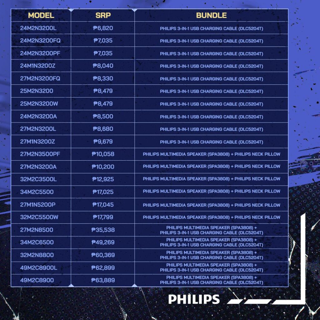 Philips Evnia powers Valorant Spring Season esports tournament in Southeast Asia 89 ESP Page 3 1