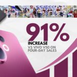 vivo V60 sales record in 4 days 1
