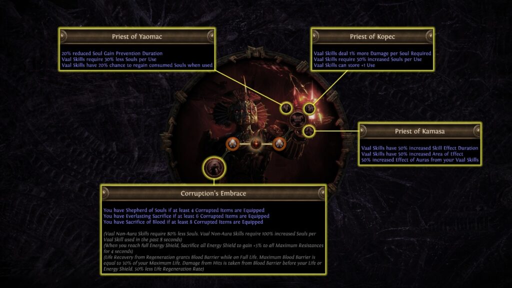 Path of Exile: Keepers of the Flame rekindles the Breach League on October 31 89 Bloodline Trialmaster