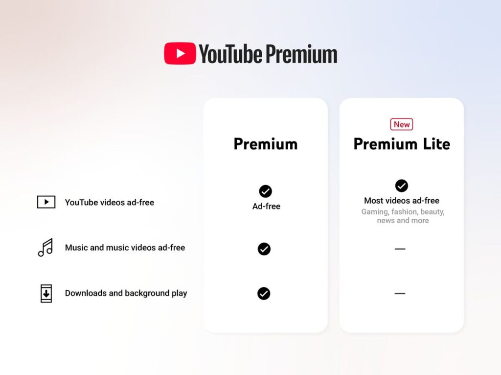 YT Premium Lite KV