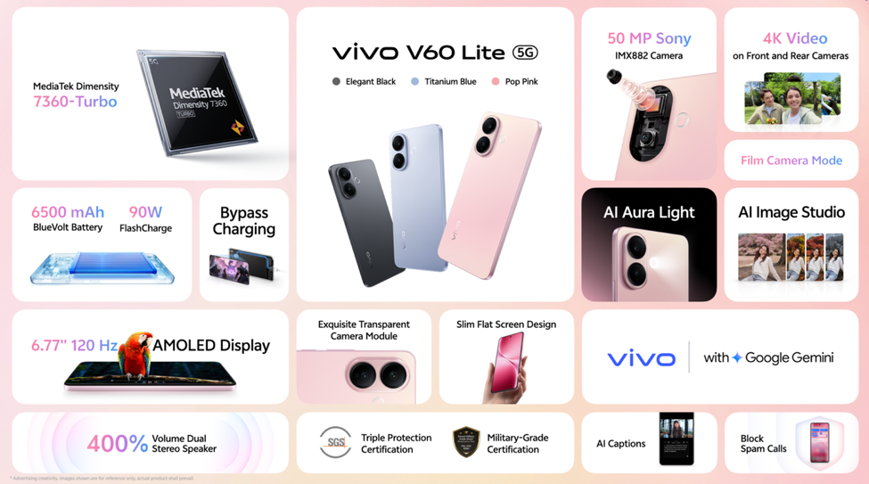 vivo V60 Lite launched, now available for pre-order 88 image 9