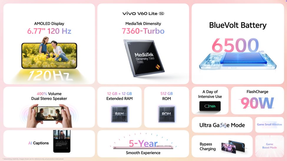 vivo V60 Lite launched, now available for pre-order 89 vivo V60 Lite key features 2