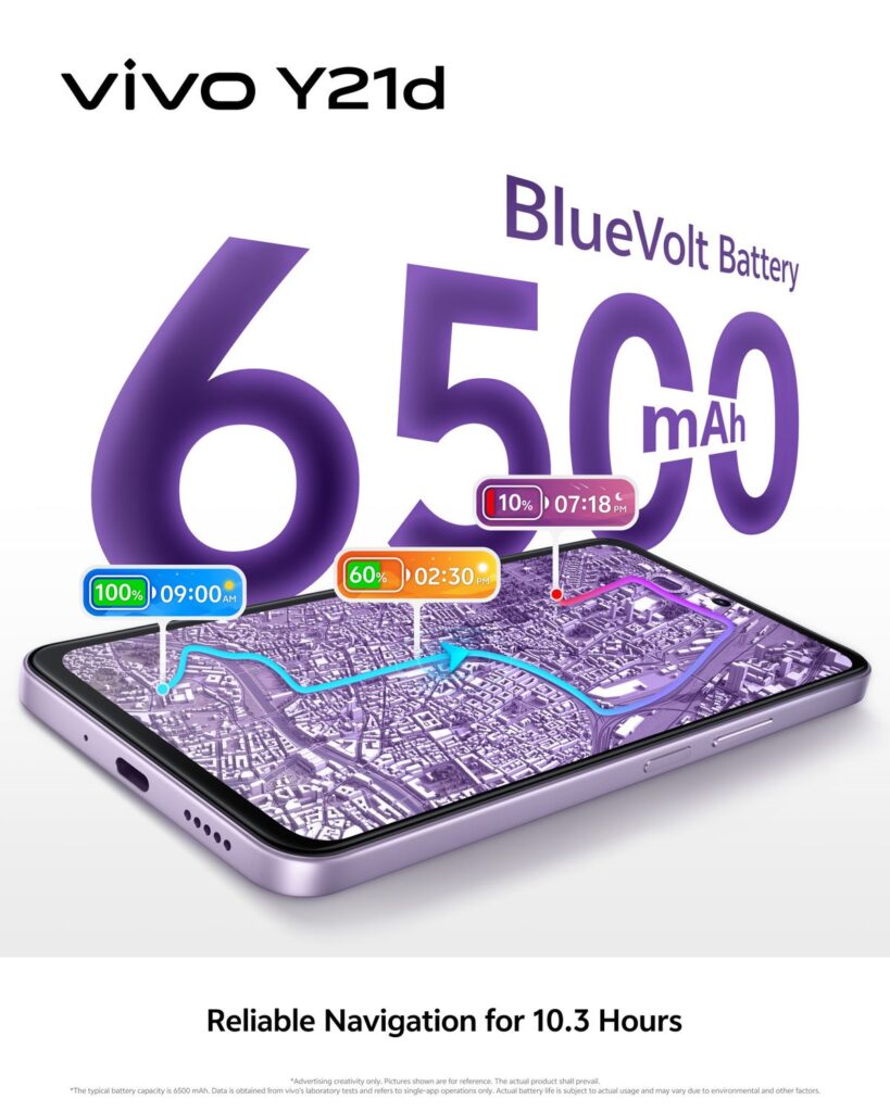 vivo Y21d: Toughest smartphone for rainy days 90 vivo Y21d 6500mAh BlueVolt Battery 1