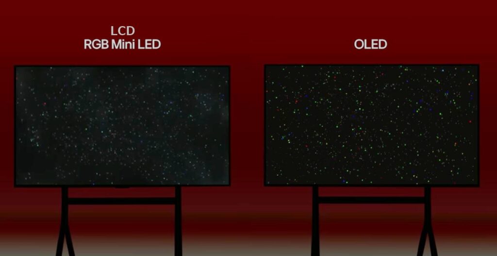 LG Display OLED earns 100% dimming consistency verification