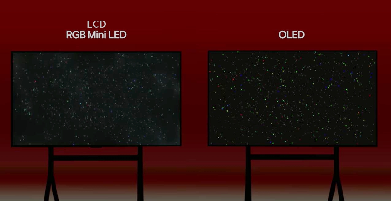 Screen Dimples LG Display OLED earns 100% dimming consistency verification | WalasTech