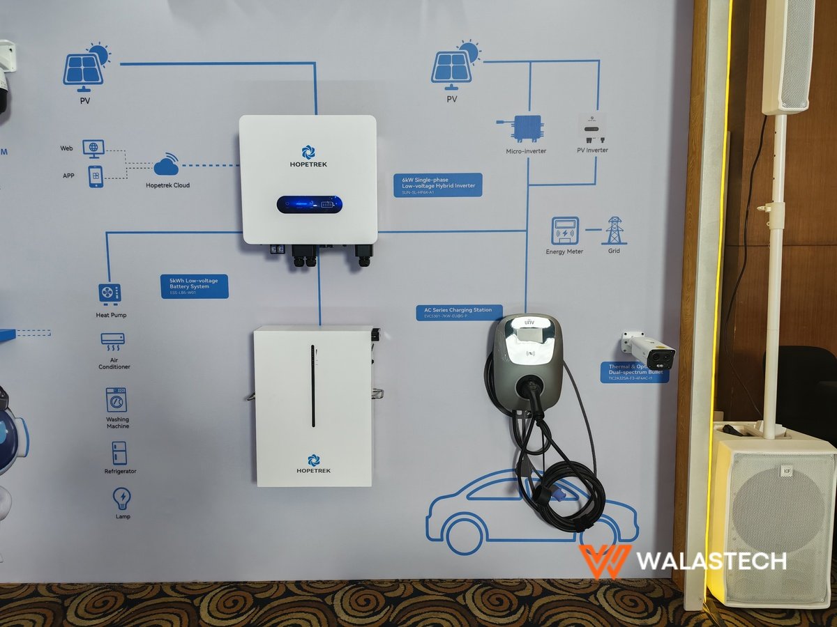 Hopetrek enters the Philippines with AI-powered smart home energy and safety ecosystem 90 38048