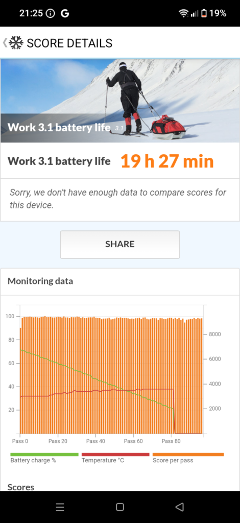 realme C100i Review: Endurance First 101 Screenshot 20260617 212558