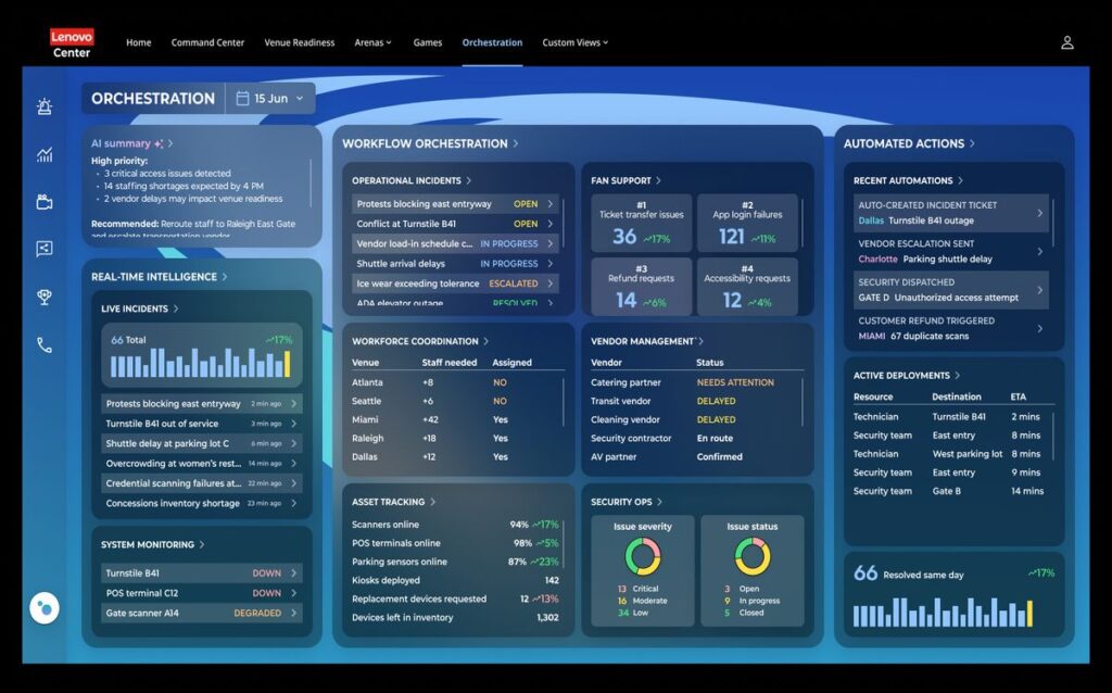 Lenovo builds Intelligent Command Center for expanded 2026 FIFA World Cup operations 87 Orchestration 1