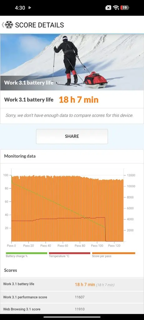 Screenshot 2026 09 13 04 30 48 314 com.futuremark.pcmark.android.benchmark