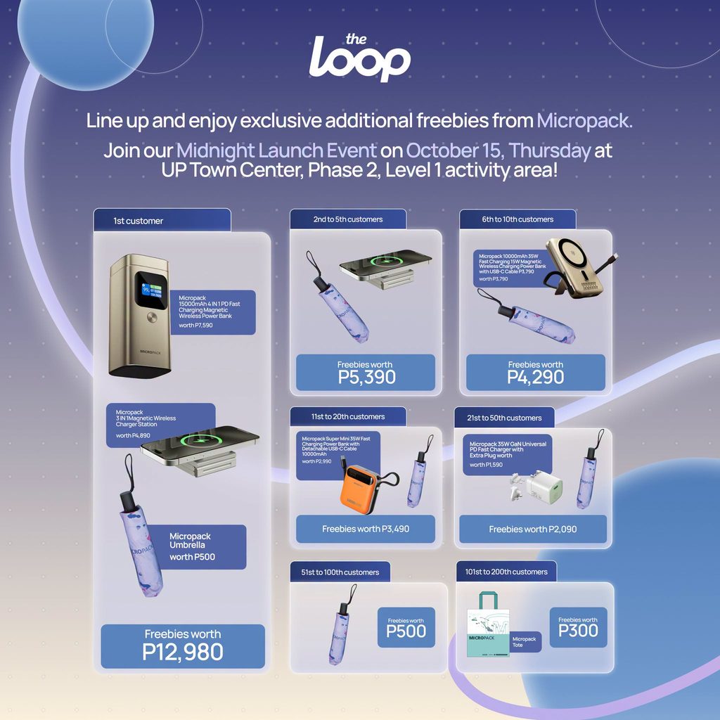 The Loop iPhone 18 Pro midnight launch deals: Up to PHP 92K in freebies and deals 86 The Loop x iPhone 18 Pro Midnight Launch event freebies