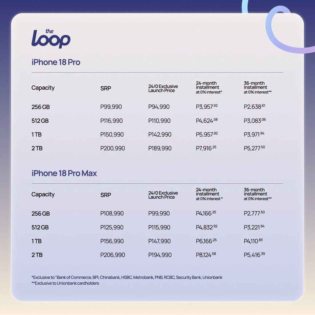 The Loop iPhone 18 Pro midnight launch deals: Up to PHP 92K in freebies and deals 89 The Loop x iPhone 18 Pro Pricing