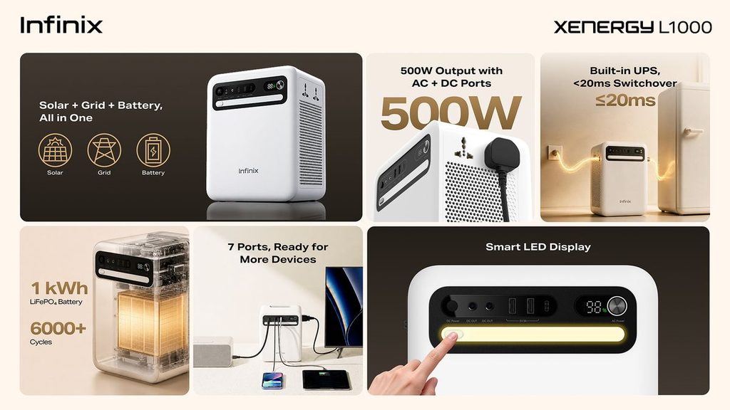 Infinix XEnergy L1000 and S320 Portable Power Stations Launch in the Philippines 86 image 16 1